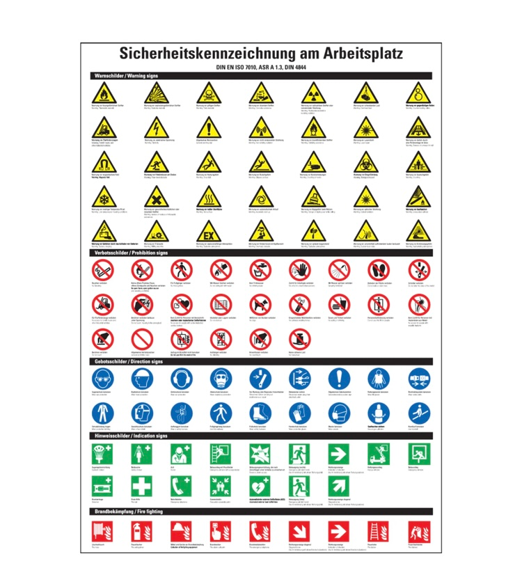 Sicherheitskennzeichnungen